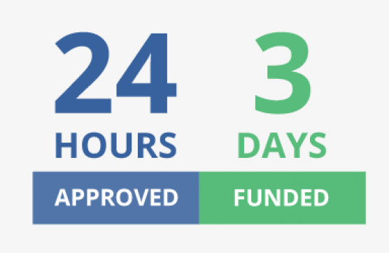 Invoice Factoring Company